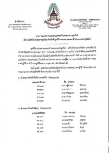 ประกาศรายชื่อผู้มีสิทธิ์สอบสัมภาษณ์ในวันที่ 26 - 28 สิงหาคม ... Image 1