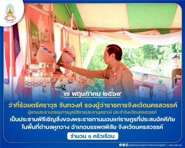 ว่าที่ร้อยตรีศราวุธ จันทวงศ์ ... พารามิเตอร์รูปภาพ 1