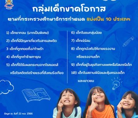 โรงเรียนราชประชานุเคราะห์ มอบโอกาส แก่นักเรียนขาดโอกาส 10 ... Image 1