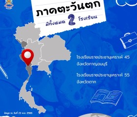 โรงเรียนราชประชานุเคราะห์ มอบโอกาส แก่นักเรียนขาดโอกาส 10 ... พารามิเตอร์รูปภาพ 6